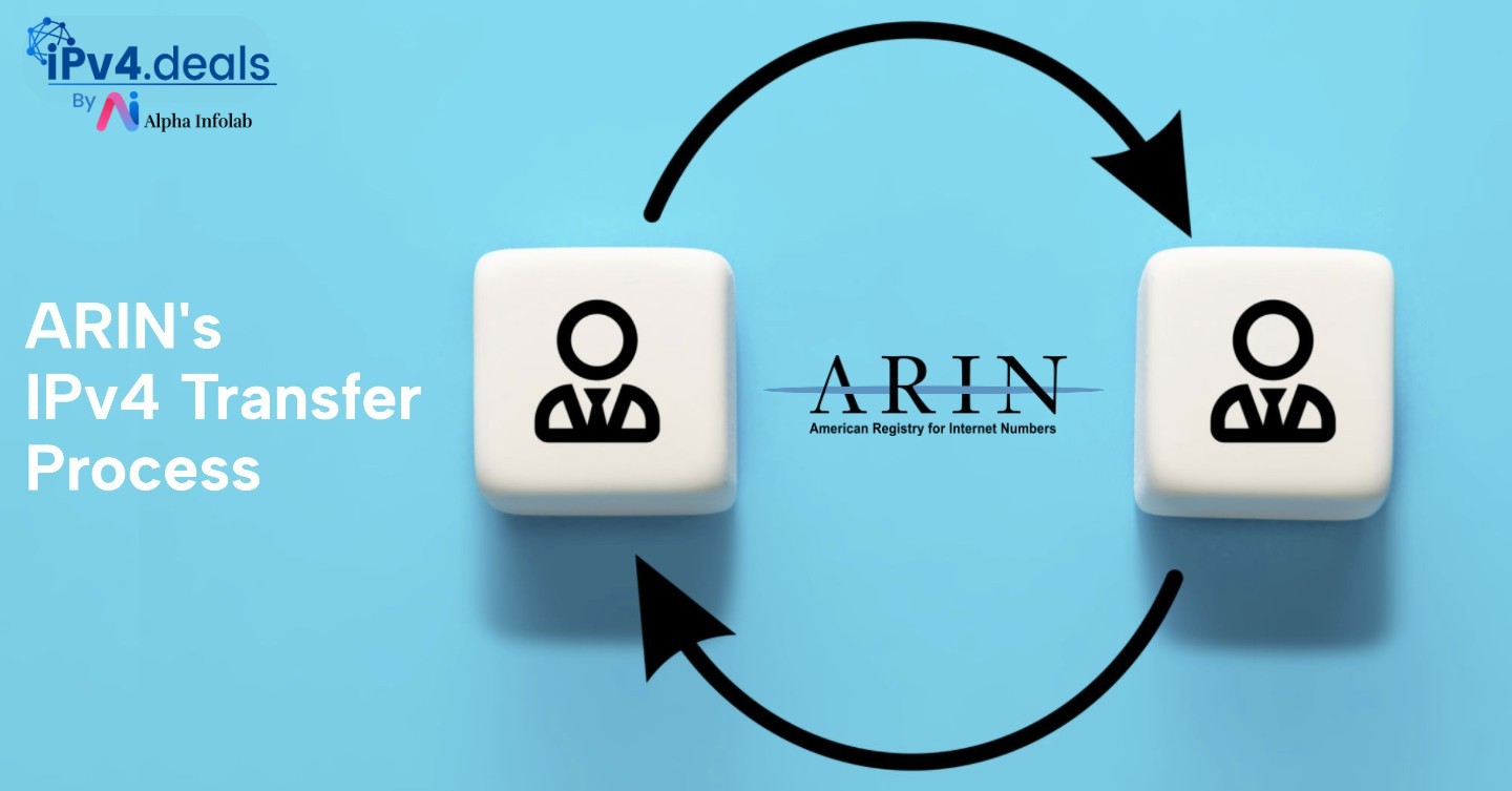 ARIN IPv4 Transfer Process