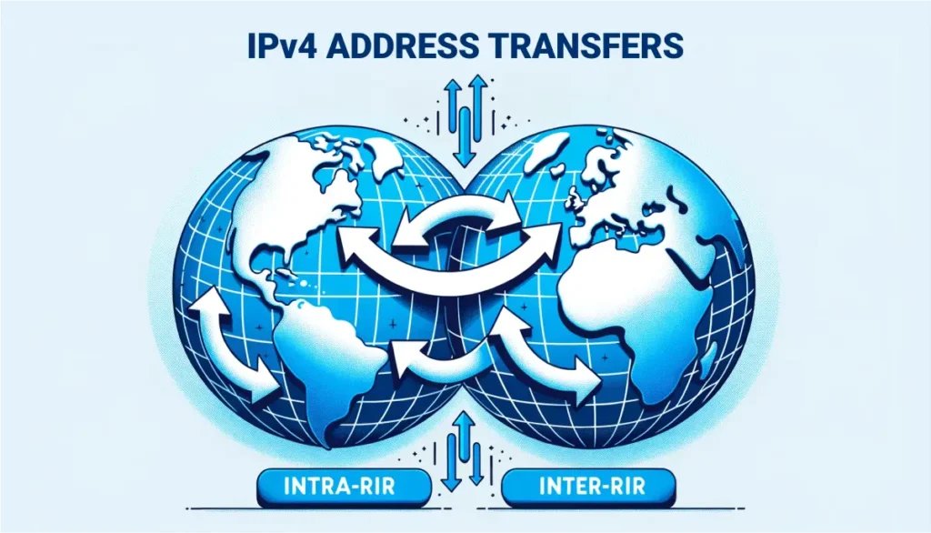 IPv4 Address Transfers Intra-RIR vs Inter-RIR